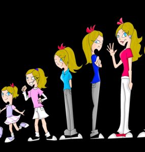 Stage of Puberty