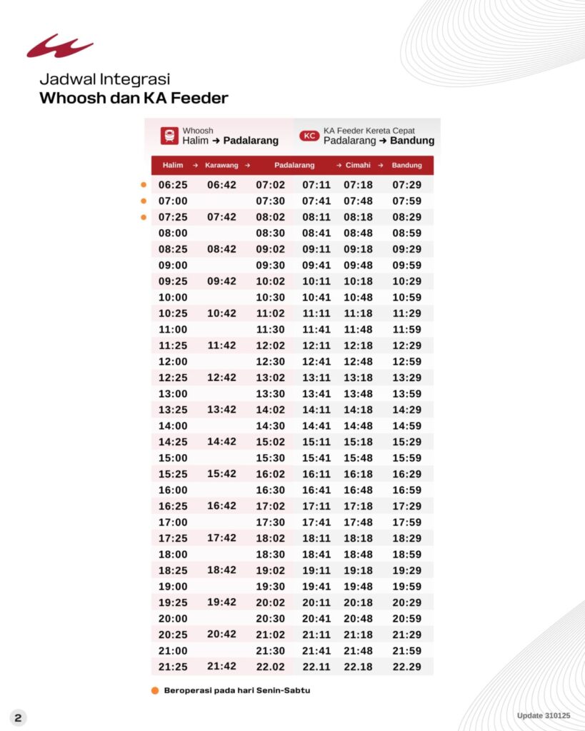 Jadwal Integrasi Whoosh dan KA Feeder