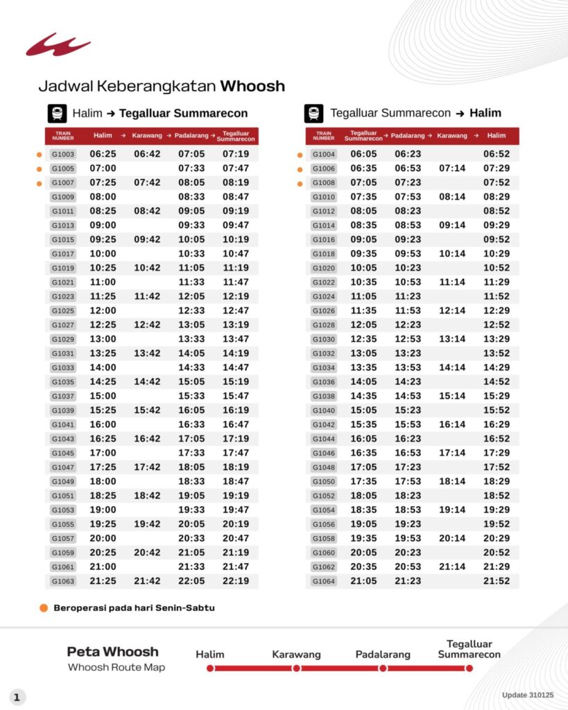 jadwal keberangkatan whoosh Halim Tegalluar-Tegalluar Halim